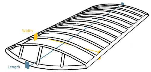 LSP & Craftlander Canopy Frame Measuring