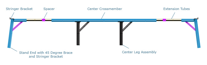 MaxStand Dock Support 13'' to 16''