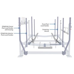 ShoreStation Parking Guides ShoreStation Parking Guides