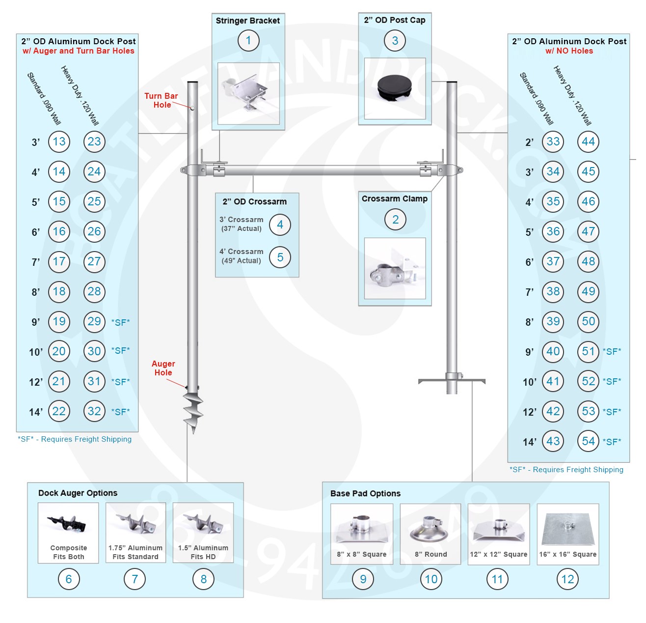 H-Frame Parts Diagram