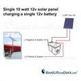 Solar Panel Wiring Diagram