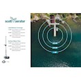 Aquasweep - 1 HP - 115 V Dock Mount