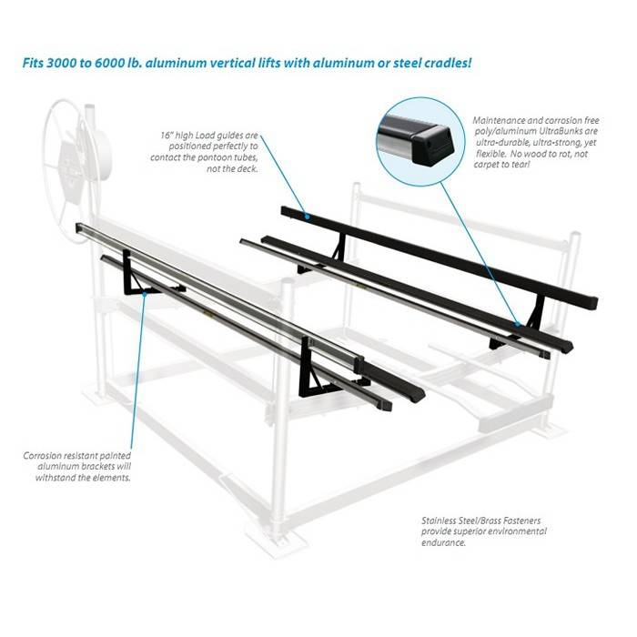 shore station ha0219-15 ultrabunk gliderail pontoon kit