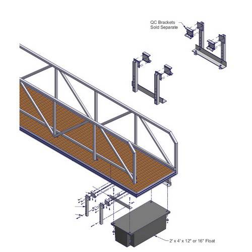 ShoreMaster Float Cradle for Gangway