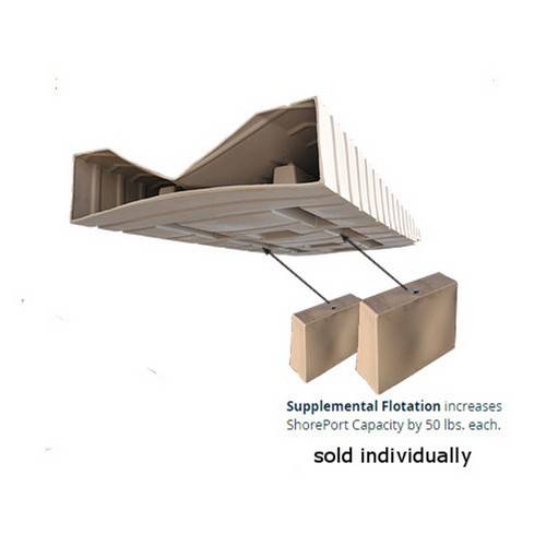 ShoreMaster ShorePort Supplemental Float -1022993