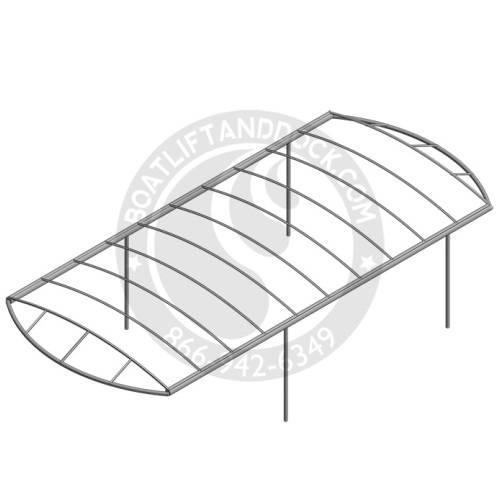 Determining Canopy SIze