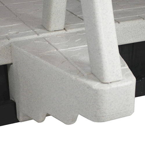 Wave Armor Dock Bench Attachment System