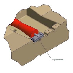 ShorePort Roller Spacer Plate ShoreMaster ShorePort Roller Spacer Plate