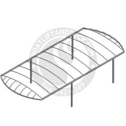 Determining Canopy SIze
